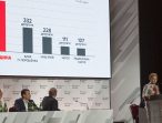 «Батьківщина» ухвалила рішення про участь у місцевих виборах 30 квітня.