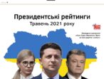 Володимир Зеленський та Юлія Тимошенко – лідери президентського рейтингу, – соціологія